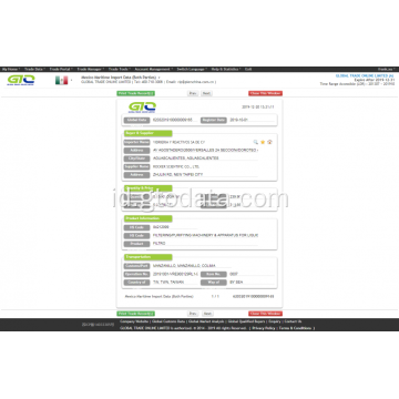 Mesin Filter Mexico Impor Data Sampel